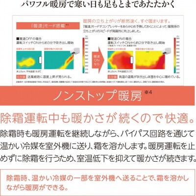 [コロナ] セパレートエアコン SVシリーズ10畳用 CSH-SV28AR 工事別【480S001】