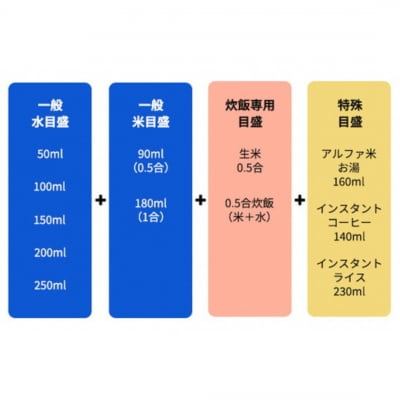 Titanium Ultra Light Sierra Cup【010S511】