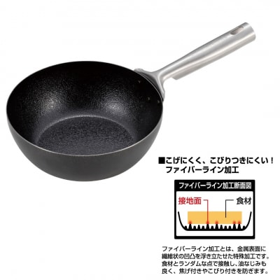 ファイバーライン 本格炒め鍋20cm・中華お玉セット  【012S111】