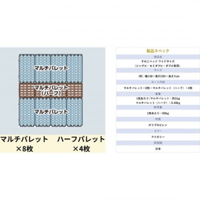 プラすのこベッドセット ワイドサイズ 嫌なニオイがないすのこベッド   【036S014】
