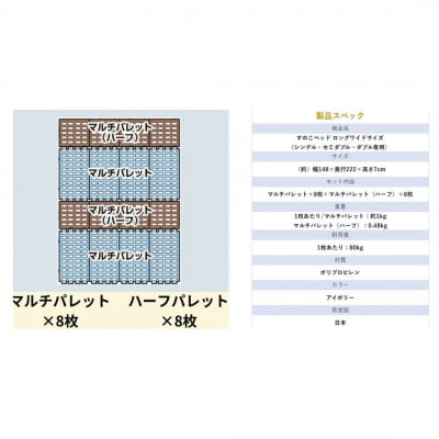 プラすのこベッドセット ロングワイドサイズ 嫌なニオイがない すのこベッド 【040S034】