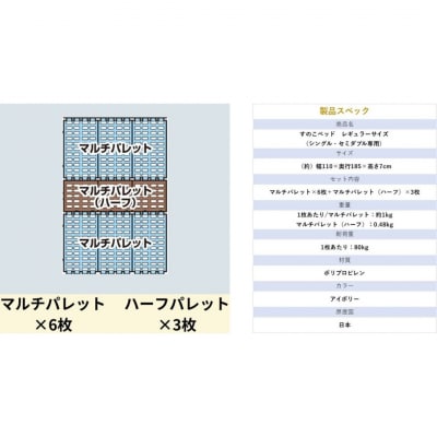 プラすのこベッドセット レギュラーサイズ 嫌なニオイがない すのこベッド 【030S086】