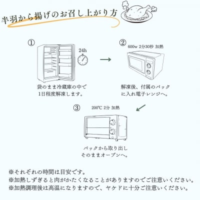 半羽から揚げ 唐揚げ 鶏肉 カレー 半身揚げ レンチン【010S668】