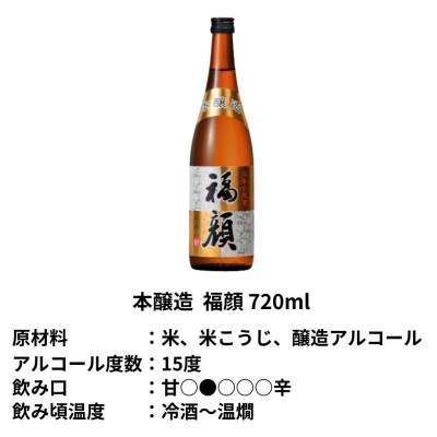 数量限定 大吟醸 本醸造 飲み比べ720mlx2本 福・福セット 日本酒 福顔酒造【012S131】