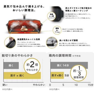 [Leye] スチームクッカー&コルクミトン IH対応 調理 初心者 燕三条製 【031S026】