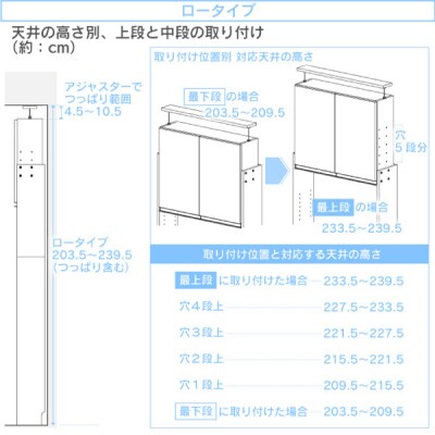 突っ張り薄型ランドリー収納ラック ロータイプ 幅45cm 洗面所 [川口工器]【123S004】