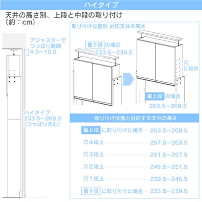 突っ張り薄型ランドリー収納ラック ハイタイプ 幅60cm 洗面所 [川口工器]【156S001】