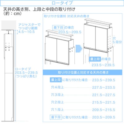 突っ張り薄型ランドリー収納ラック ロータイプ 幅60cm 洗面所 [川口工器] 【140S003】