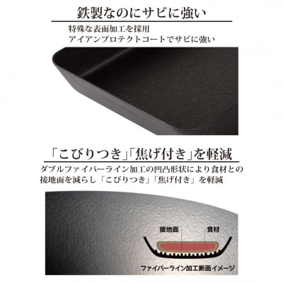 eNグローコート卵焼きパン IH対応 燕三条 鉄フライパン 軽量  新潟 【010S696】