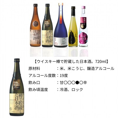 日本酒の新たな可能性追求セット 新潟県 日本酒 飲み比べ [福顔酒造]【034S029】
