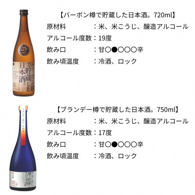 日本酒の新たな可能性追求セット 新潟県 日本酒 飲み比べ [福顔酒造]【034S029】