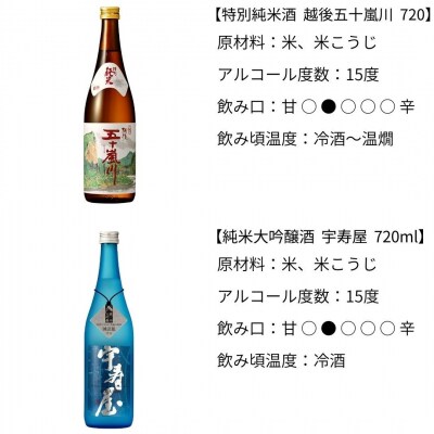 純米シリーズ飲み比べ8本セット 純米大吟醸 純米吟醸 純米酒 新潟県 [福顔酒造]【048S018】