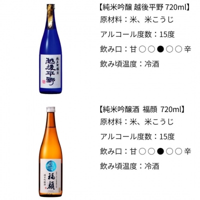 純米シリーズ飲み比べ8本セット 純米大吟醸 純米吟醸 純米酒 新潟県 [福顔酒造]【048S018】