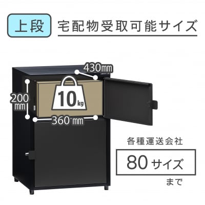 二段宅配ボックス レシーボ 鍵付き 戸建住宅用 防雨 防水 屋外 要組立 日本製【030S107】