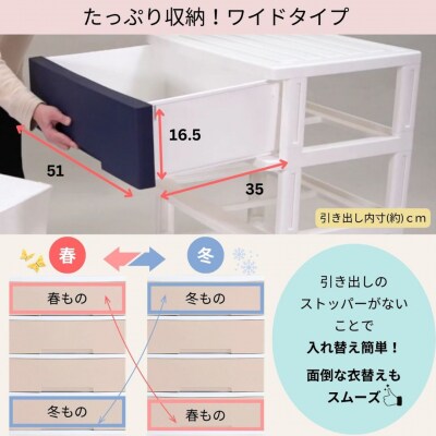 NEWLIFE ワイドチェスト 6段 (ワイド3段×2個) クリア 【019S128】