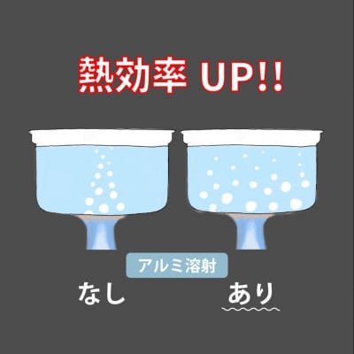 [ベルモント] チタントレールクッカー1000 アルミ溶射 ULキャンパー 燕三条【029S055】