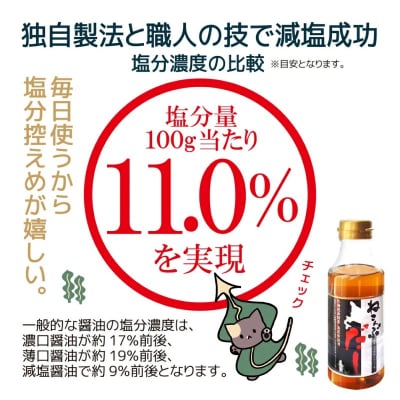 北海道函館市南茅部産仕様「ねこんぶだし」300ml×4本_HD067-001