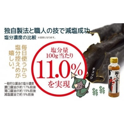 北海道函館市南茅部産仕様「ねこんぶだし」300ml×1箱(12本)_HD067-002