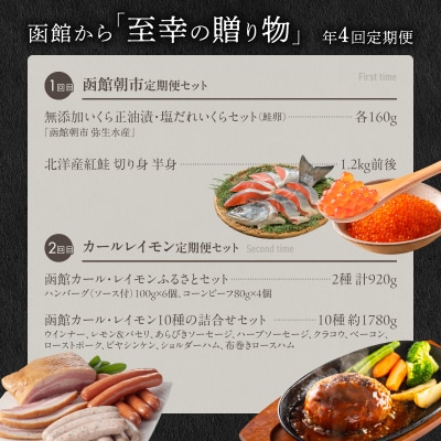 函館至幸の贈り物定期便　25万円コース_HS001-003