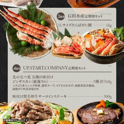 函館至幸の贈り物定期便　25万円コース_HS001-003