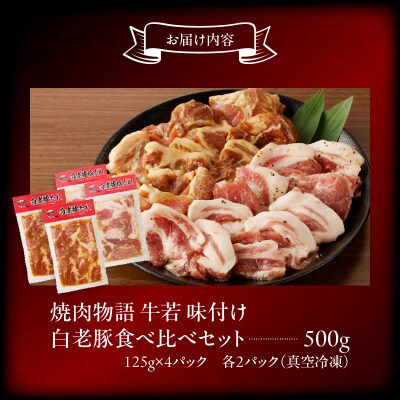 函館市 焼肉物語牛若 味付き白老豚食べ比べセット!500g_HD048-016