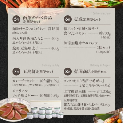 函館至幸の贈り物定期便【100万分】_HS001-001