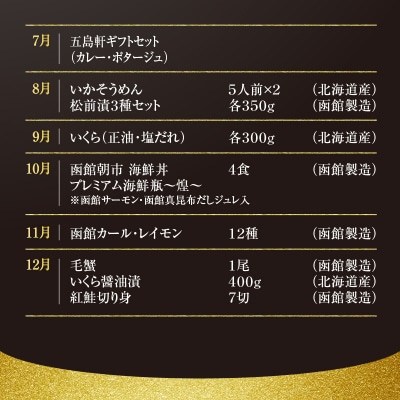 函館至幸の贈り物定期便　100万円コース_HS001-001