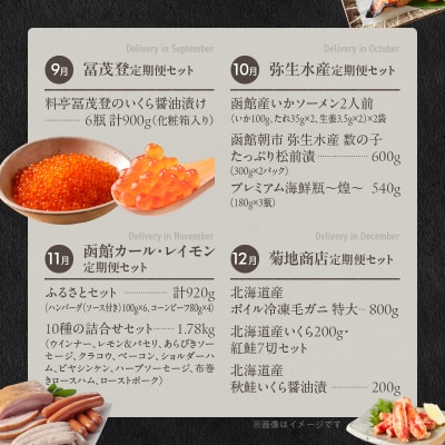 函館至幸の贈り物定期便【100万分】_HS001-001