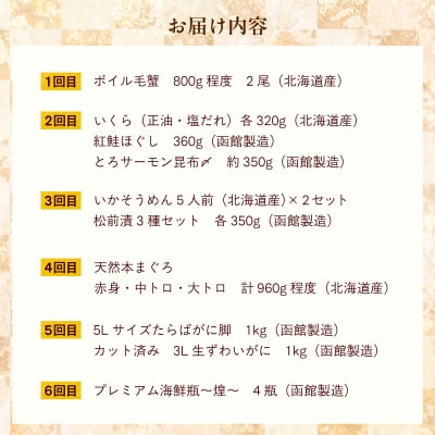 はこだて海の幸定期便 50万円(全6回)_HS001-006