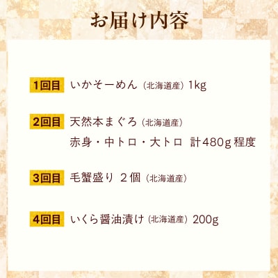 はこだて海の幸定期便 10万円　北海道産プレミアム(全4回)_HS001-008