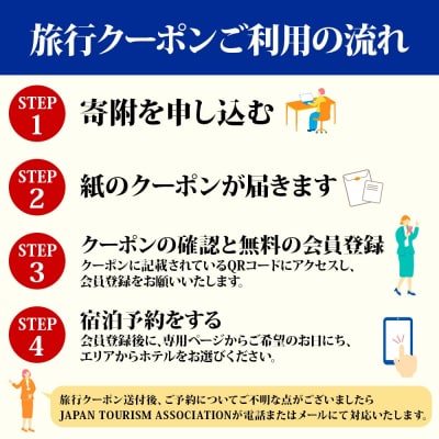 北海道 函館市 旅行クーポン 900,000円分_HD233-005