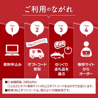 【函館市ふるさと納税】あとからセレクト【ふるさとギフト】100,000円_HD001-198