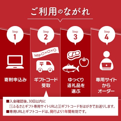 【函館市ふるさと納税】あとからセレクト【ふるさとギフト】2,000,000円_HD001-208
