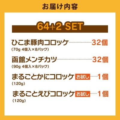 ひこま豚肉コロッケ・函館メンチカツセット 計64個+お試しコロッケ2個付き_HD086-009