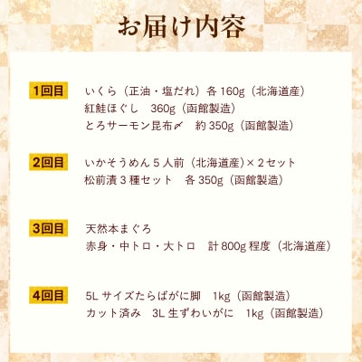 はこだて海の幸定期便 25万円(全4回)_HS001-013