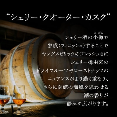 ディ・トリッパー蒸留所 / SINGLE CASK Series_HD212-002
