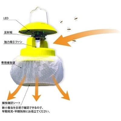 みのる産業 吸引式 LED 捕虫器 スマートキャッチャー [NO5765-0757]