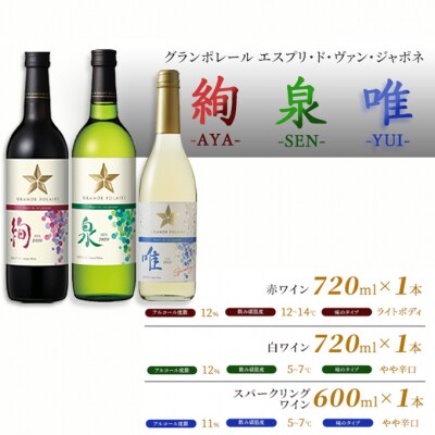 グランポレール エスプリ ド ヴァン ジャポネ 飲み比べ 3本セット[NO5765-0944]