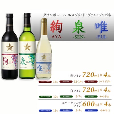 グランポレール エスプリ ド ヴァン ジャポネ 飲み比べ 12本セット[NO5765-0946]