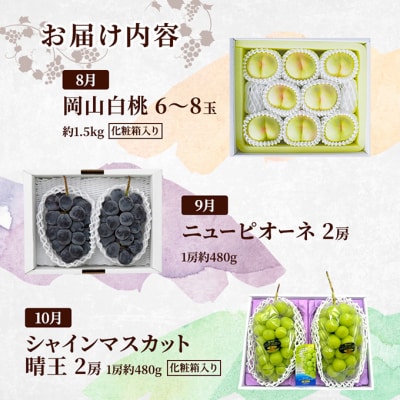 定期便 2026年 先行予約 岡山の人気果物 厳選 3回コース [NO5765-1348]