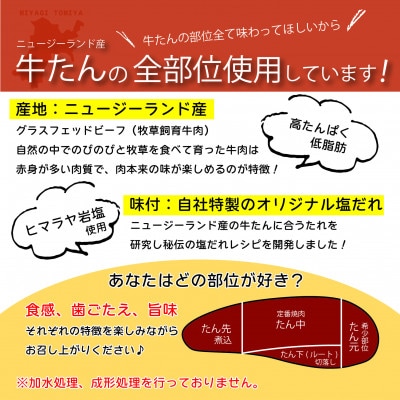 [仙台名物]べこ政宗【訳アリ牛タン塩】1.5kg(250g×6パック)