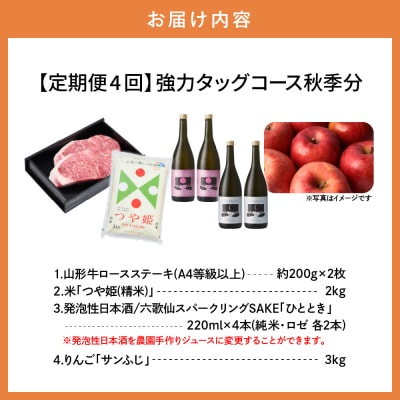 【4回定期便】強力タッグコース秋季分(2025年10月スタート)　hi999-037-2