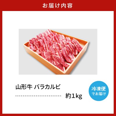 山形牛 バラカルビ1kg　hi003-hi021-012r