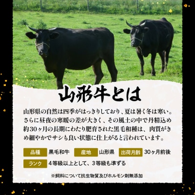 山形牛 肩(しゃくし) すき焼き用 1kg　B-0007