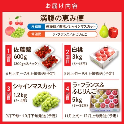 【2026年 4回定期便】2026年 フルーツ王国 満腹の恵み便 千笑花夢提供