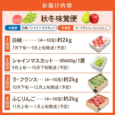 【2025年産 秋冬4回定期便】フルーツ王国 秋冬味覚便 hi082-028-2