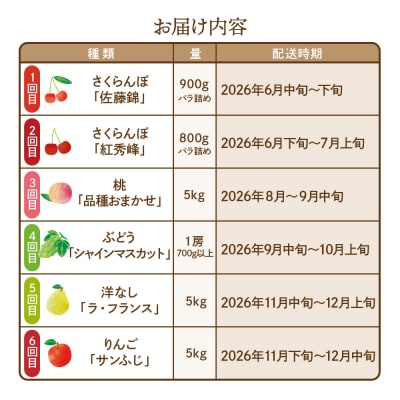 【2026年先行受付 6回 定期便】2026年 た～んと フルーツ コース 山形県 東根市