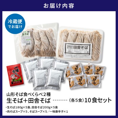 山形そば食べくらべ2種 「10食セット」 山形県 東根市 神町食品提供 hi095-002