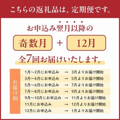 【全7回】自慢のかわなべ牛定期便