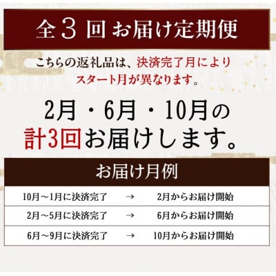 【全3回】焼き立てが一番うまい!味なとりレア炭火焼定期便